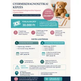   Foglalási jegy - Gyermek pszichodiagnosztikai folyamat a gyakorlatban (PTE ÁOK/2027.I./2026)